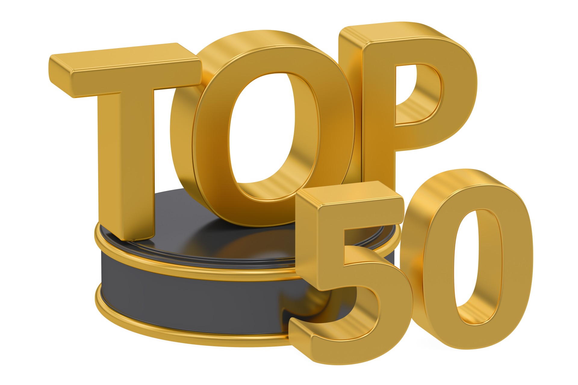 Top 50 CRM Software